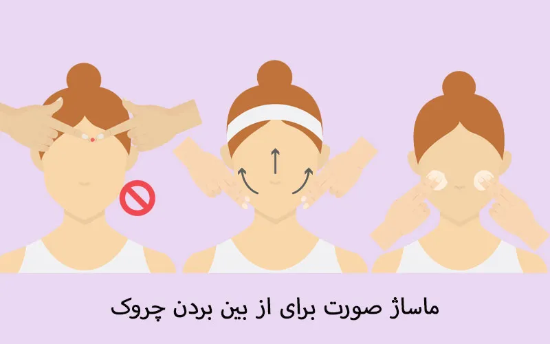 از بین بردن چروک در خانه