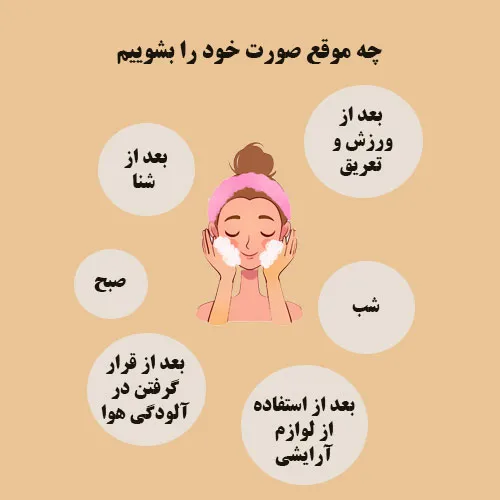 چند مرتبه صورتمان را بشوریم