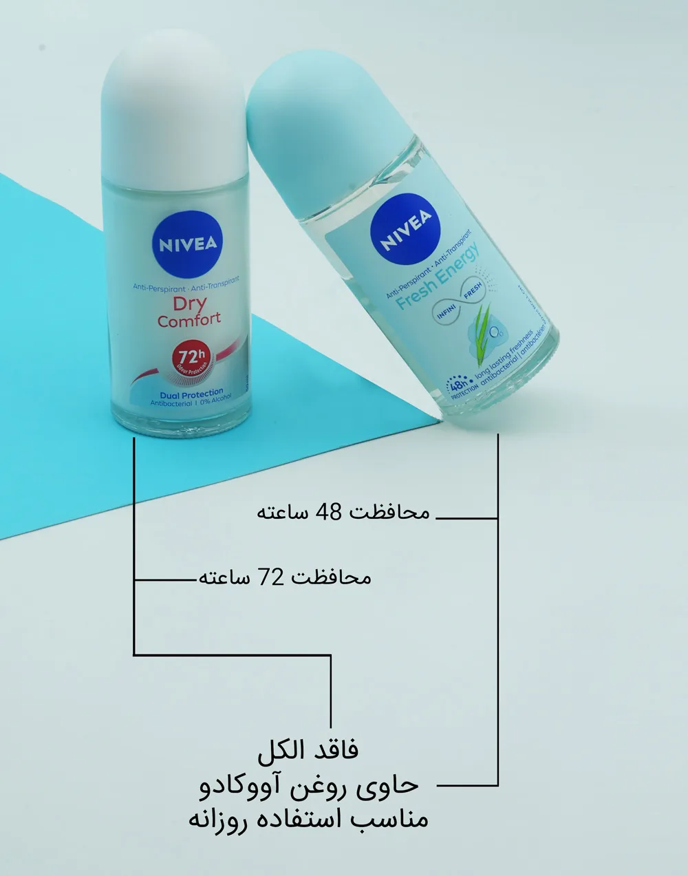 مام رول زنانه نیوآ ضد تعریق مدل Fresh Energy