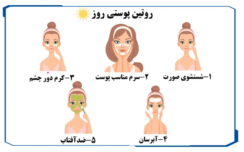 روتین پوستی صبح