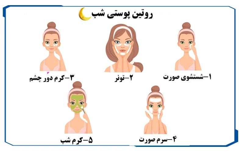 روتین پوستی شب