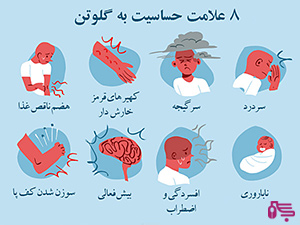 علائم حساسیت به گلوتن